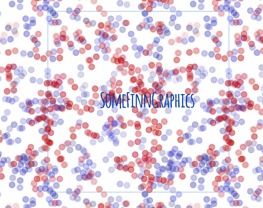 Bokeh Patriotic Seamless